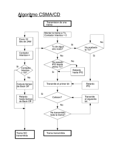 Algoritmo CSMA/CD