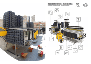 Mapa de Materiales Reutilizables