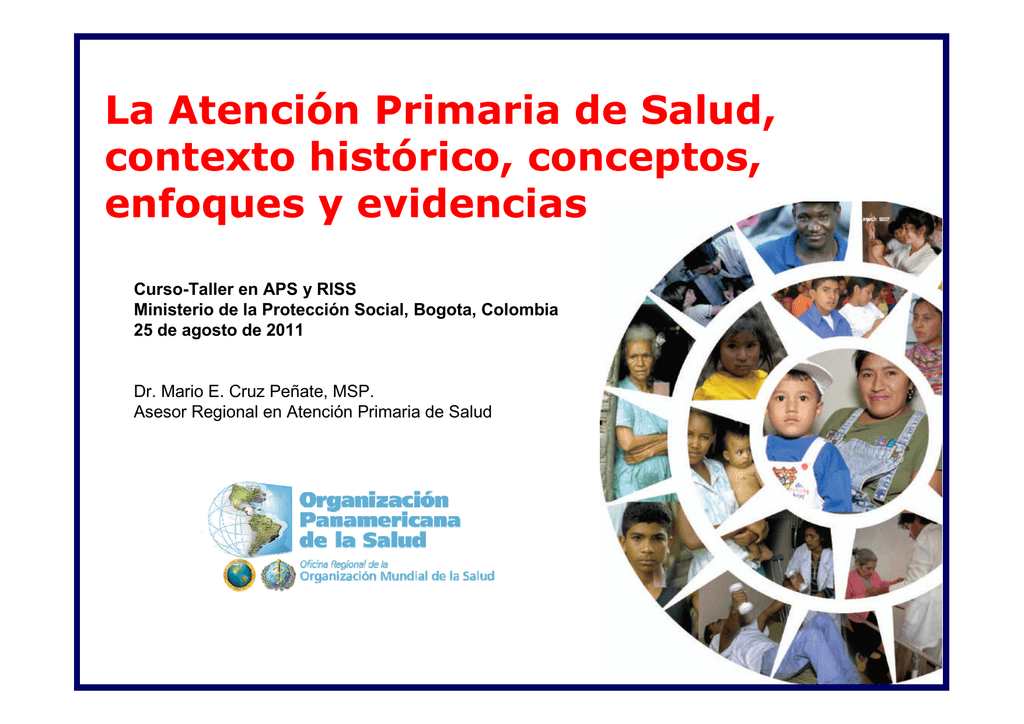 La Atención Primaria de Salud, contexto histórico, conceptos
