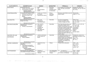 SACRAMENTO i SIGNIFICADO src—no MINISTRO FORMULA i