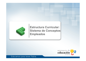 Estructura Curricular - educar-ec