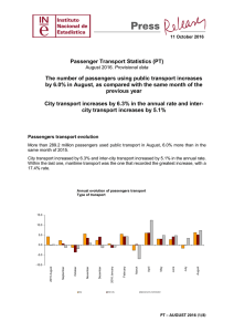 (PT) The number of passengers using public transport increases by