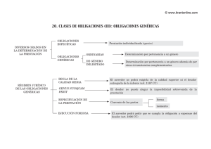 20. CLASES DE OBLIGACIONES (III): OBLIGACIONES GENÉRICAS