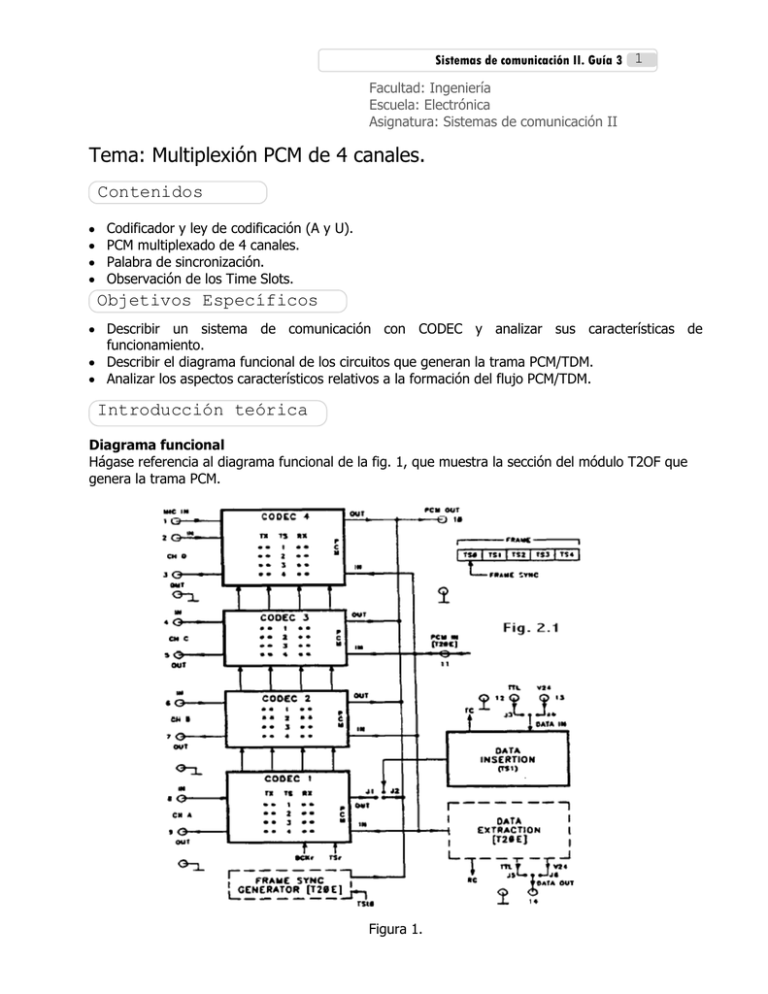 Tema: Multiplexión PCM de 4 canales.