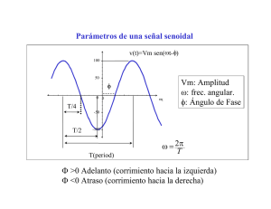 Parámetros de una señal senoidal Vm: Amplitud ω: frec. angular. φ