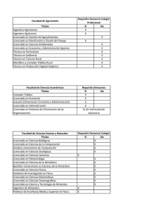 Facultad de Agronomía Títulos Sí No Ingeniero Agrimensor X