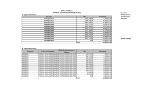 ingresos al 30 de noviembre de 2015