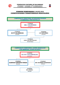 Temporada 2015-16 - Federación Cántabra de Balonmano