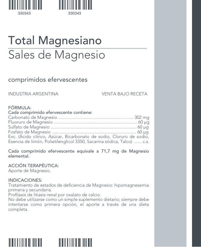 Dieta sulfato de magnesio