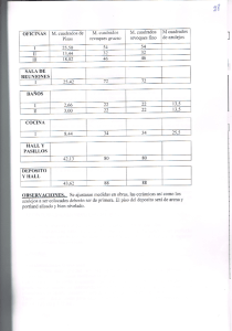 OFICINAS M. cuadrados de M. cuadrados M. cuadrados M