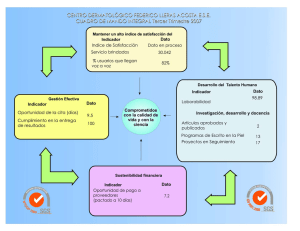 Cuadro de Mando integral terc