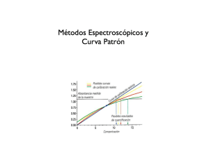 curva patron - Bioquimexperimental