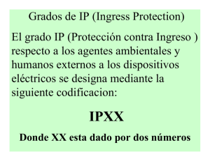 Grados de IP