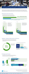 Perspectiva de Crecimiento - American Express Global Corporate