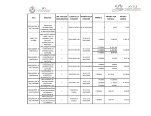 Gastos Erogados por el Personal Comisionado Noviembre/2015