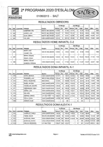 Page 1 2al PROGRAMA 2020 D`ESLALO 0006/2013 SALT 500122