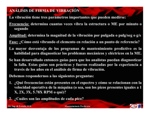 ANÁLISIS DE FIRMA DE VIBRACIÓN La vibración tiene tres