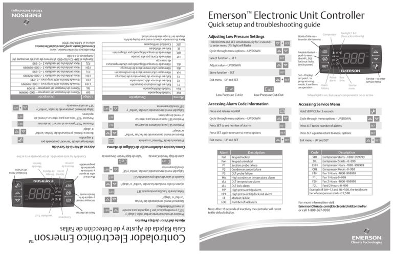 Controlador Electrónico Emerson