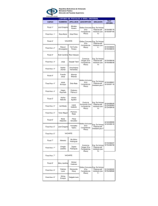 Lista de Fiscales en Venezuela: Nombres, Ubicaci&oacute;n y Contacto