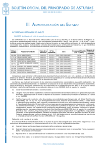 Boletín Oficial del Principado de Asturias
