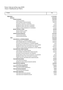 Parte I: Cálculo de Recursos 2005 Anexo I: Clasificación por Rubro.