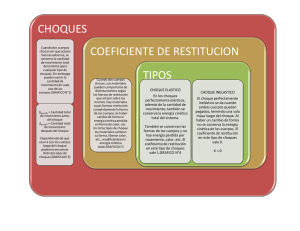 CHOQUES COEFICIENTE DE RESTITUCION TIPOS