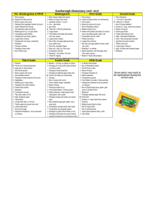 Scarborough Elementary 2016-2017 Some items may need to be