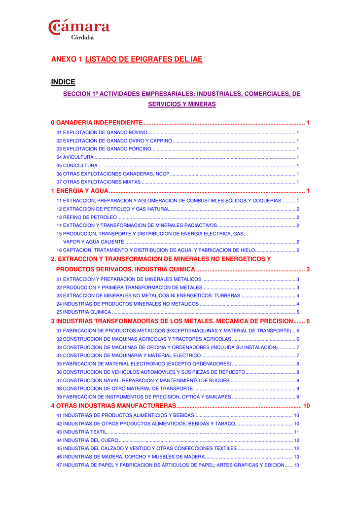 Lista De Actividades Iae - Image To U