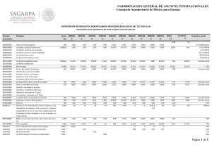 CUOTA TLCUEM COMP CIERRE comparado 2012