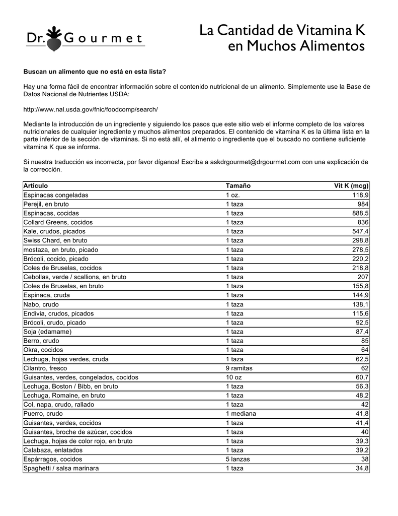 Lista alimentos con vitamina k