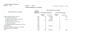 Ejercicio: 2015 Pagos realizados en el Trimestre