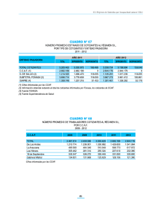 cuadros N° 67-75