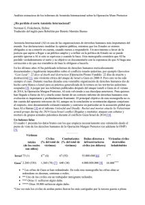 Análisis minucioso de los informes de Amnistía Internacional sobre