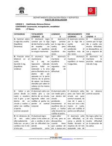 UNIDAD 1 :Habilidades Motoras Básicas CONTENIDO: Locomoción