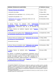 NORMAS TÉCNICAS DE AUDITORÍA Nº BOICAC (Fecha) • Normas