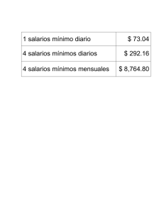 1 salarios mínimo diario $ 73.04 4 salarios mínimos diarios $ 292.16