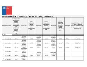 Resultados por etapa Concurso 3° Nivel