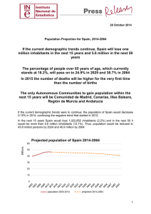 Projected population of Spain 2014-2064