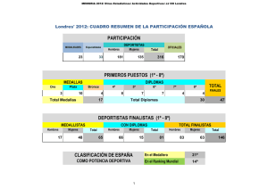 PARTICIPACIÓN PRIMEROS PUESTOS (1º