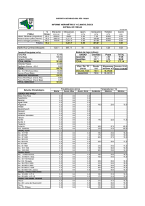 % Elevación Almacenam. Aport. Extracción Vertedor Lluvia PRESA