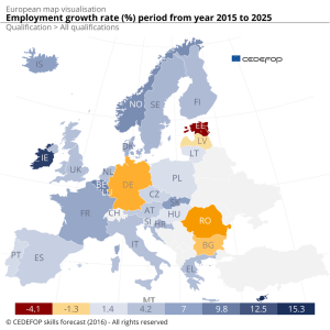 Employment growth rate (%) period from year 2015 to