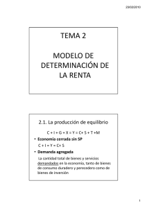 TEMA 2 MODELO DE DETERMINACIÓN DE LA RENTA