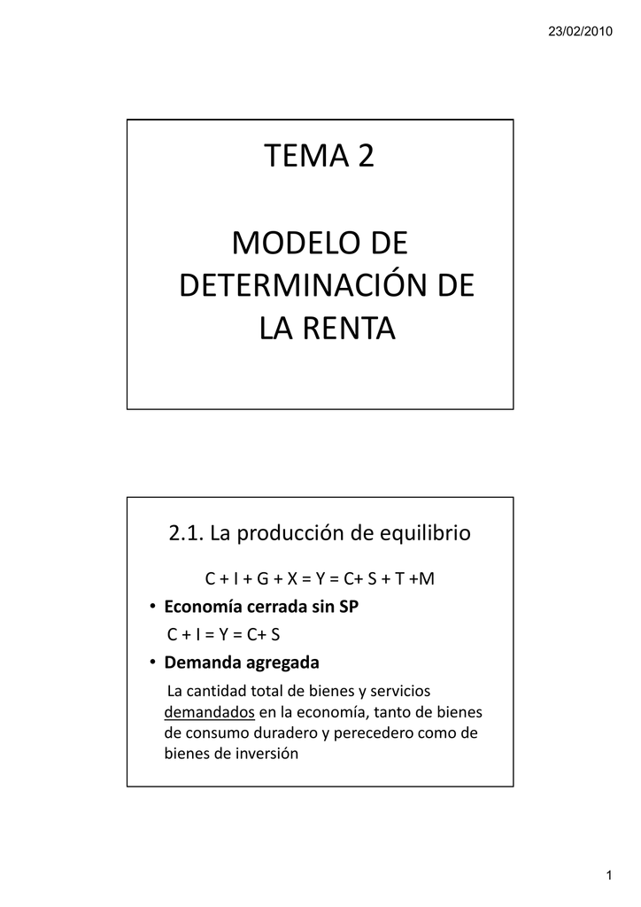 TEMA 2 MODELO DE DETERMINACIÓN DE LA RENTA