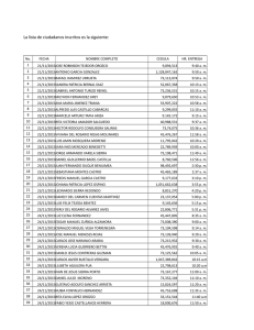 La lista de ciudadanos inscritos es la siguiente: