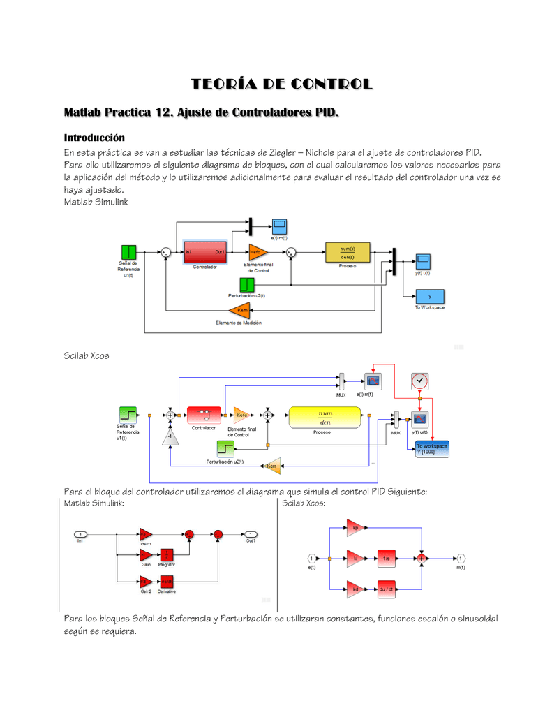 pi in scilab