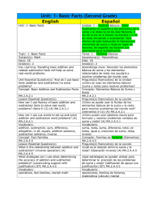 Unit: 1- Basic Facts (Second Grade)