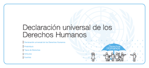 Declaración Universal de los Derechos Humanos