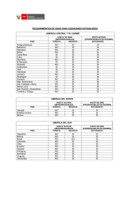 REQUERIMIENTOS DE VISAS PARA CIUDADANOS