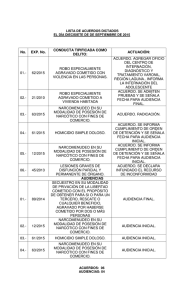 21 - Poder Judicial del Estado de Coahuila
