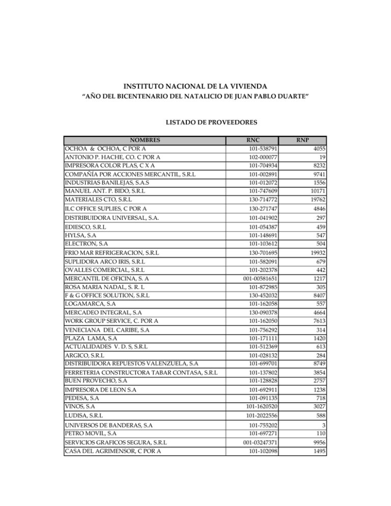 INSTITUTO NACIONAL DE LA VIVIENDA